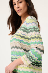 Chevron Sweater